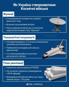 ������ �����������, ������� ������!