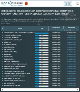 � ���� ��������� �������� ����������������� ������� ��������� ������