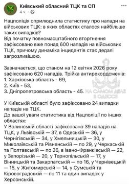 ������� ������ �� ���������������� ���� � �ϻ ���������� ���� ������ � ������� ��� �� ���, ������ � ���������, �������������� ���������� ��������� ���������, ������ ����, ����� �������� ����������� �� ����