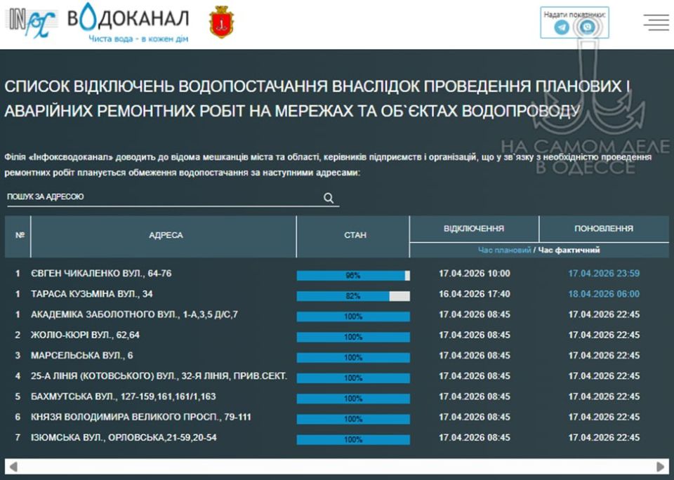 ������������ ������ 18 ������ 2026 ���� � ������ � ������� �����������: