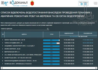 ������������ ������ 18 ������ 2026 ���� � ������ � ������� �����������: