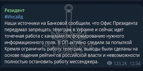 ��� �� �� � ��������!. ��������� ����� ����� �� �������� ������� ��������� ������ ��������� Telegram � ������-������