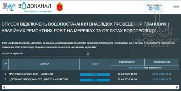 ������������ ������ 21 ������ 2026 ���� � ������ � ������� �����������: