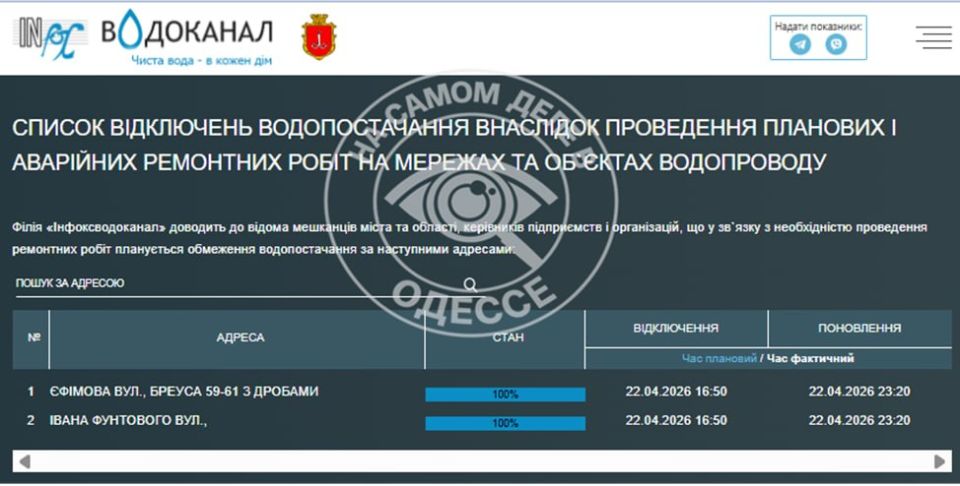 ������������ ������ 23 ������ 2026 ���� � ������ � ������� �����������: