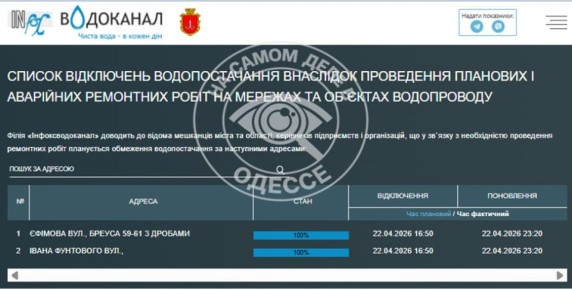 ������������ ������ 23 ������ 2026 ���� � ������ � ������� �����������: