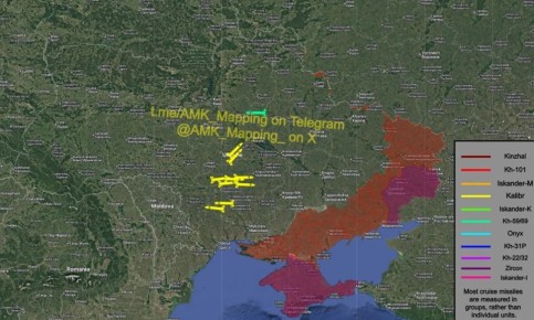 ������ ���������� ������ � ����� �� �������