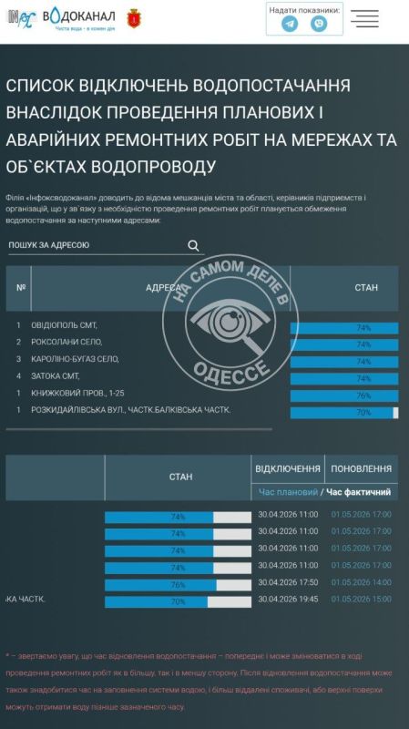 Коммунальные службы 01 мая 2026 года в Одессе и области информируют: