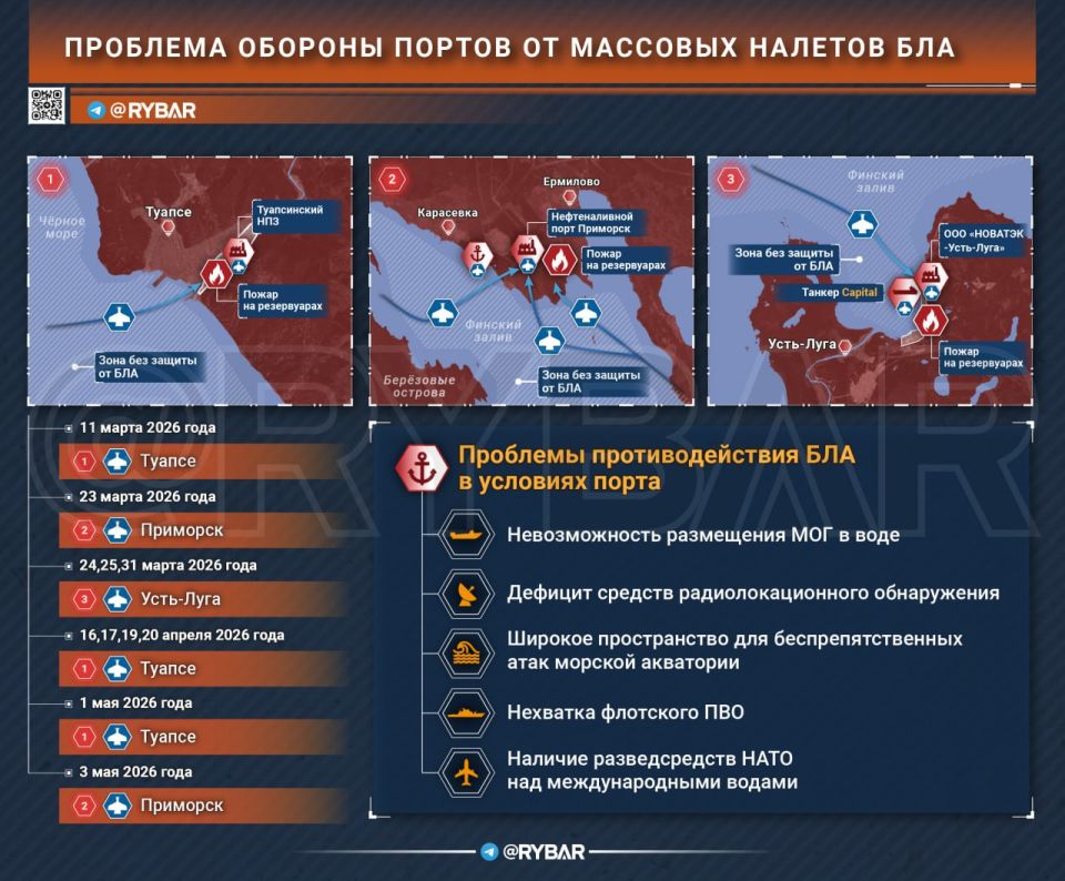 Эстонский воздух. для налетов ВСУ