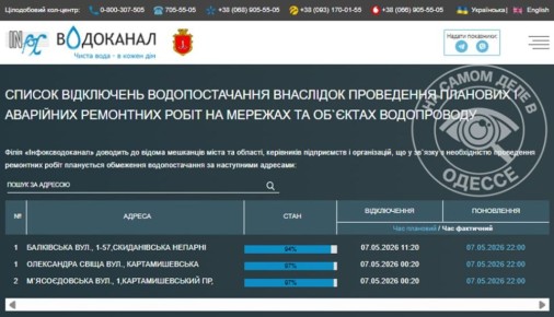 ������������ ������ 08 ��� 2026 ���� � ������ � ������� �����������:
