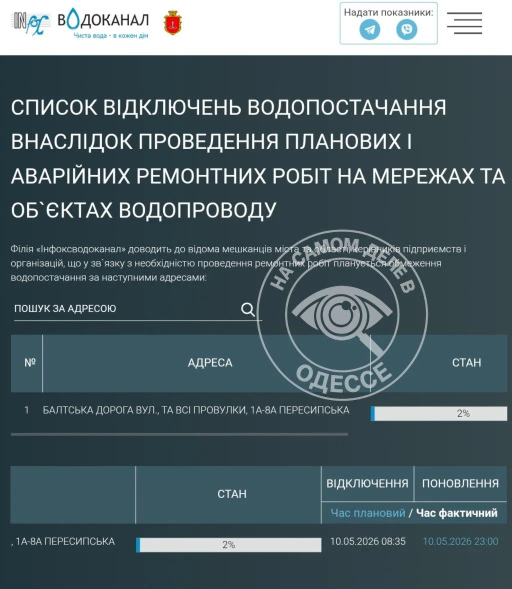 Коммунальные службы 10 мая 2026 года в Одессе и области информируют:
