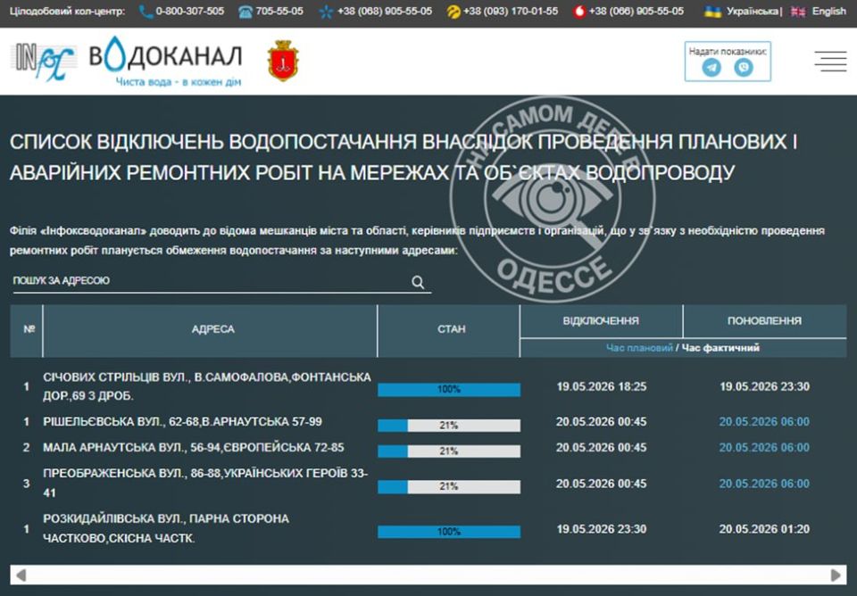 Коммунальные службы 20 мая 2026 года в Одессе и области информируют: