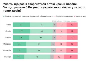 ЦИПСОта вешает потребителям продукции «Единого телемарафона» очередную лапшу на уши