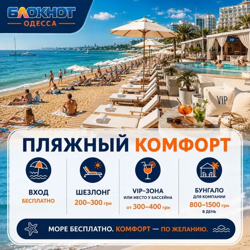 Бюджетные выходные в Одессе: что увидеть, где поесть и искупаться Бюджетные выходные в Одессе: что увидеть, где поесть и искупаться