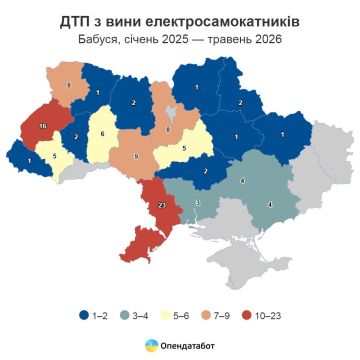 �������� ������� � ����� �� ���������� ��� �� ���� �������������������