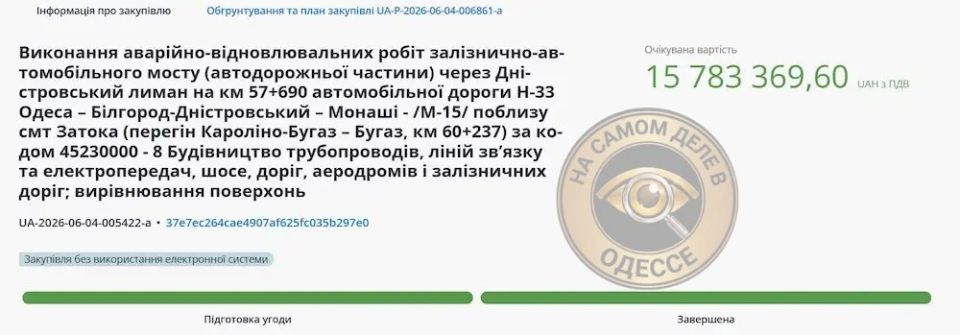 В Затоке восстановят мост через Днестровский лиман В Затоке восстановят мост через Днестровский лиман