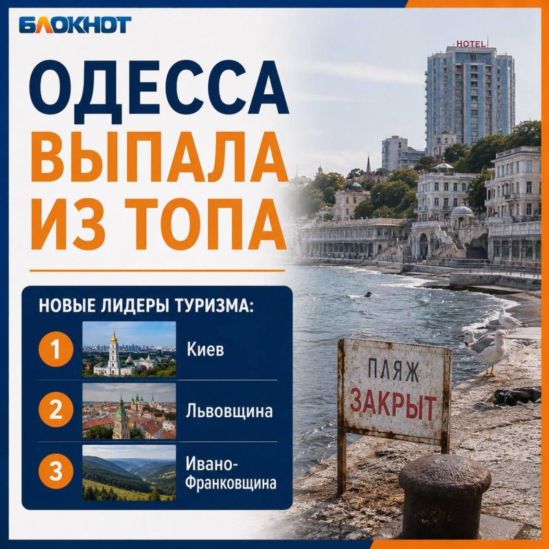Как изменился туризм в Одессе с 2022 года Как изменился туризм в Одессе с 2022 года