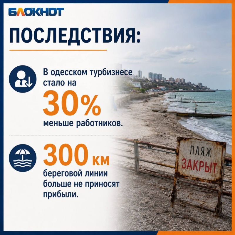 Как изменился туризм в Одессе с 2022 года Как изменился туризм в Одессе с 2022 года