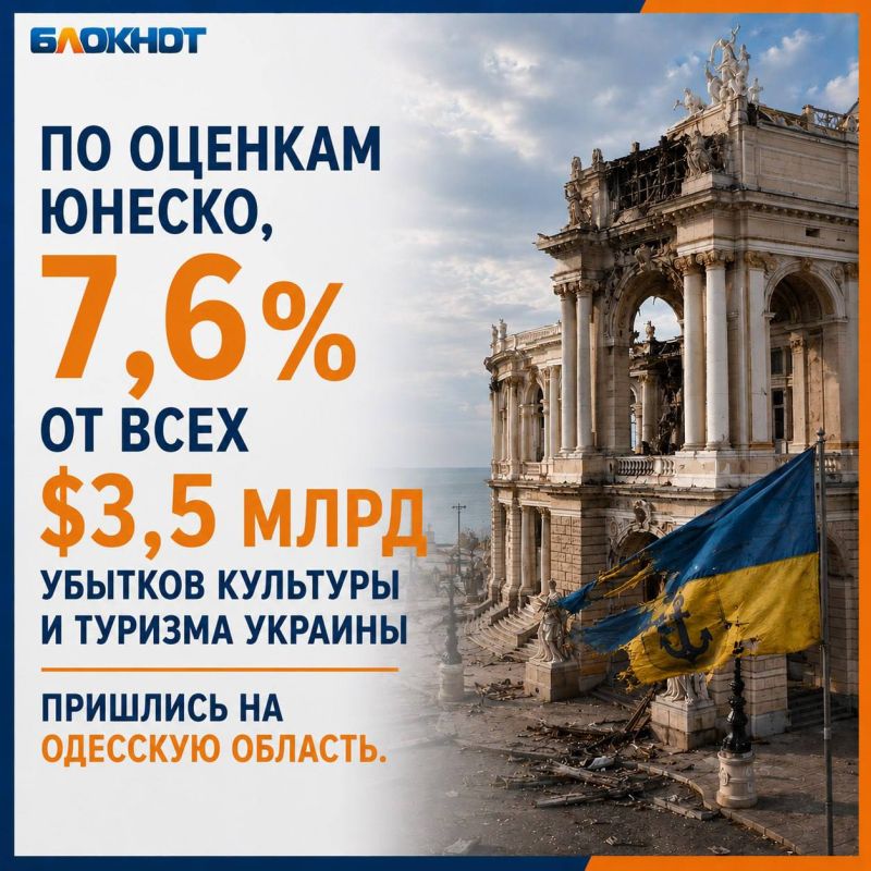 Как изменился туризм в Одессе с 2022 года Как изменился туризм в Одессе с 2022 года
