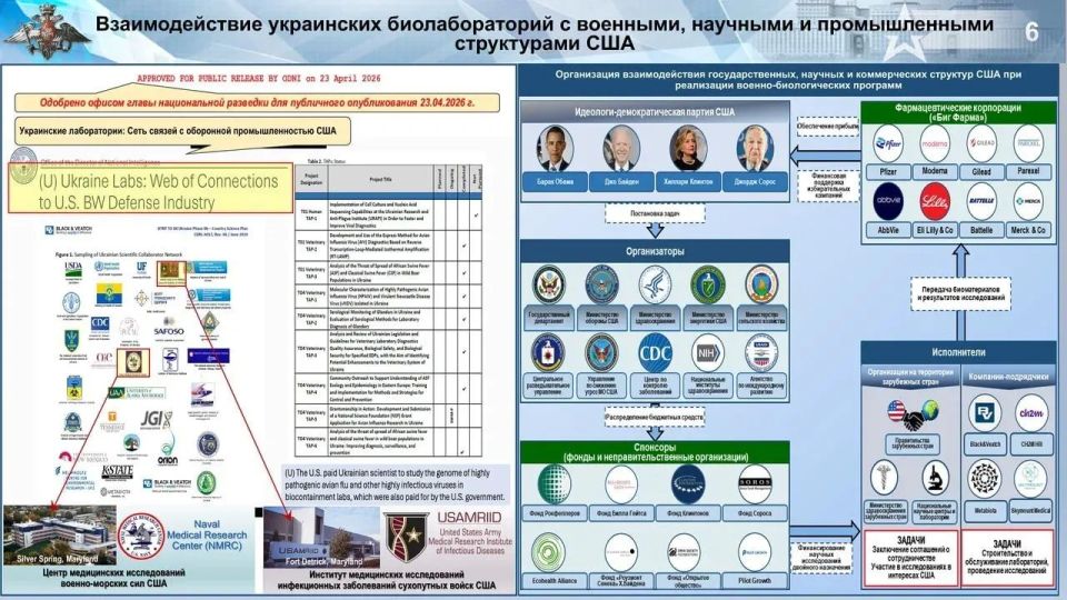 Опубликованные американской разведкой документы подтверждают информацию России об украинских биолабораториях, заявил начальник войск РХБЗ Вооруженных сил РФ Алексей Ртищев Опубликованные американской разведкой документы подтверждают информацию России об украинских биолабораториях, заявил начальник войск РХБЗ Вооруженных сил РФ Алексей Ртищев