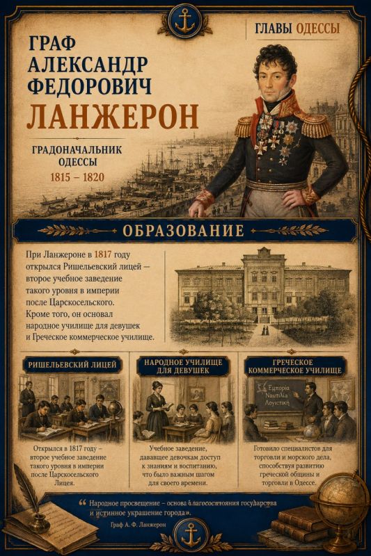 Один из выдающихся правителей Одессы - Ланжерон Один из выдающихся правителей Одессы - Ланжерон