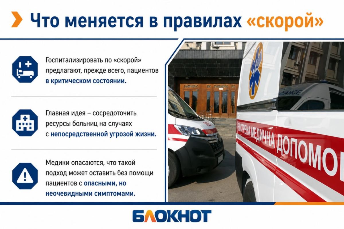 «Приехали, осмотрели — и уехали»: что тревожит одесситов в новых правилах Минздрава «Приехали, осмотрели — и уехали»: что тревожит одесситов в новых правилах Минздрава