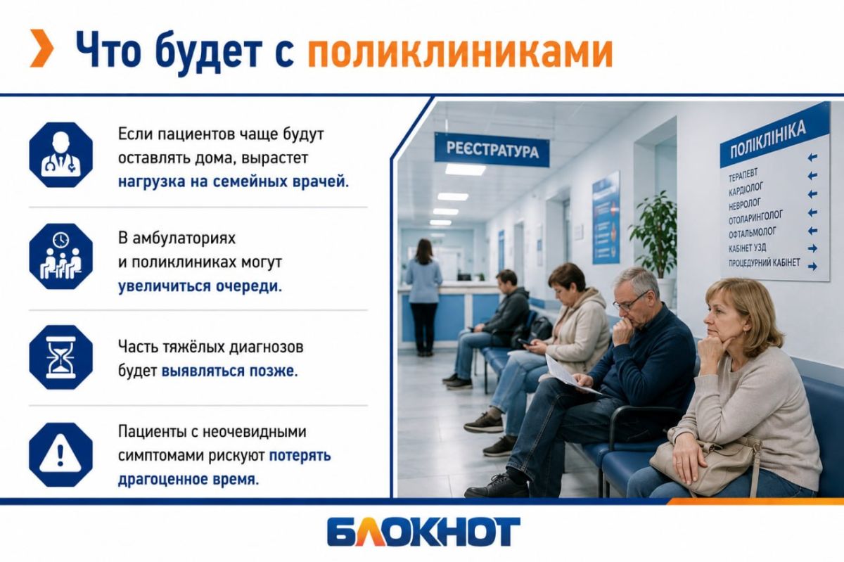 «Приехали, осмотрели — и уехали»: что тревожит одесситов в новых правилах Минздрава «Приехали, осмотрели — и уехали»: что тревожит одесситов в новых правилах Минздрава