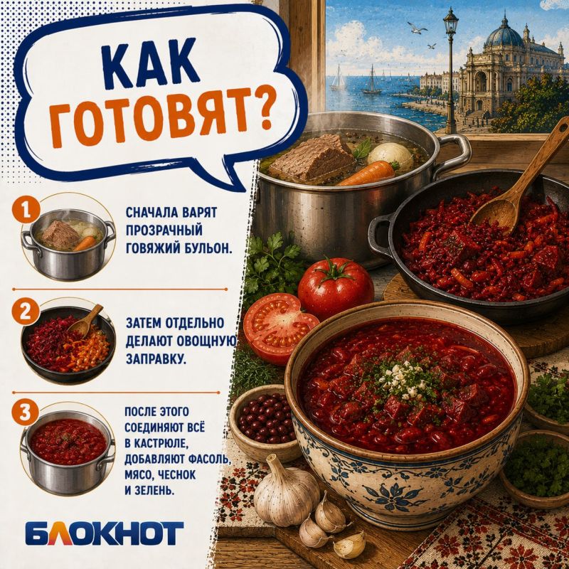 Готовим борщ по-одесски. Если спросить у десяти одесситов, каким должен быть настоящий борщ, скорее всего, вы получите десять разных ответов Готовим борщ по-одесски. Если спросить у десяти одесситов, каким должен быть настоящий борщ, скорее всего, вы получите десять разных ответов