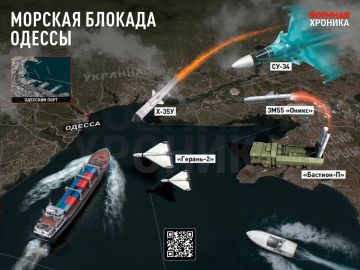 Одним из незакрытых гештальтов СВО остаётся полноценная морская блокада Одессы