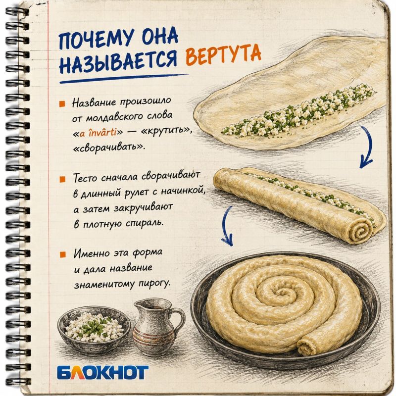 Вертута по-одесски. Одесская кухня никогда не принадлежала одному народу Вертута по-одесски. Одесская кухня никогда не принадлежала одному народу