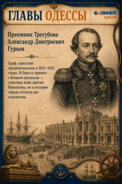Мы продолжаем вспоминать правление градоначальников Одессы ХlХ века #ГлавыОдессы