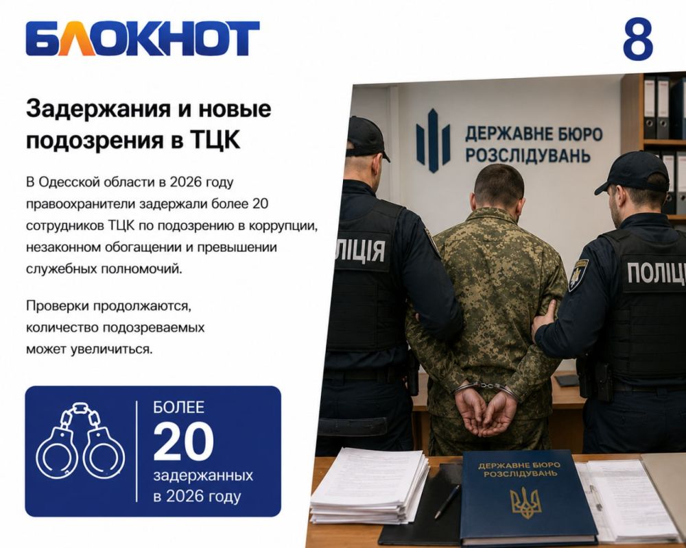 Коррупция в Одессе во время военного конфликта приобрела новые масштабы Коррупция в Одессе во время военного конфликта приобрела новые масштабы