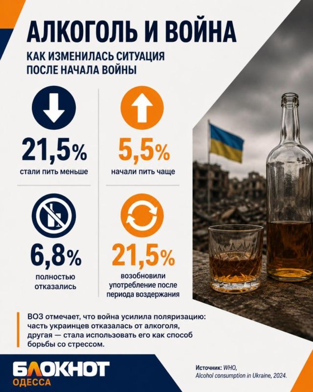 Четверо из пяти украинцев злоупотребляют спиртным: снова вырос подростковый алкоголизм в Одессе Четверо из пяти украинцев злоупотребляют спиртным: снова вырос подростковый алкоголизм в Одессе