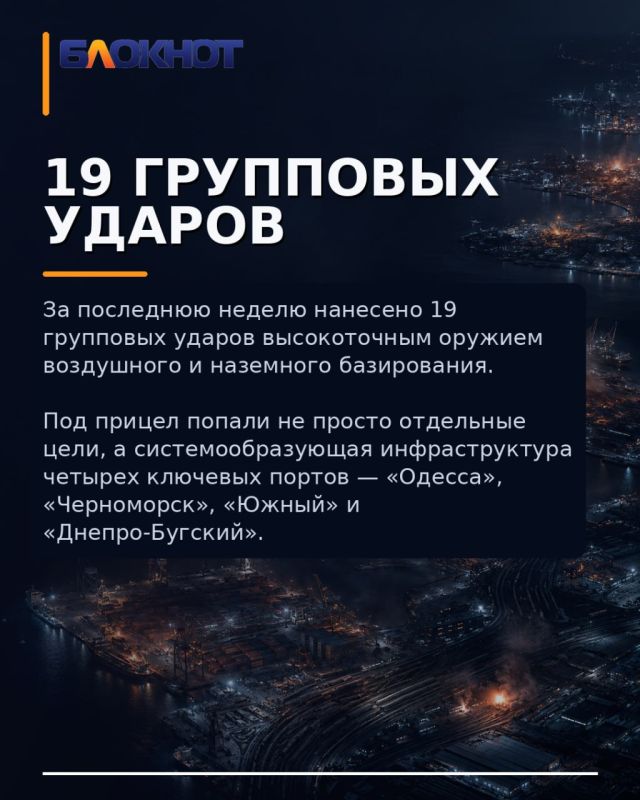 19 ударов за неделю: что происходит в портах Одессы 19 ударов за неделю: что происходит в портах Одессы