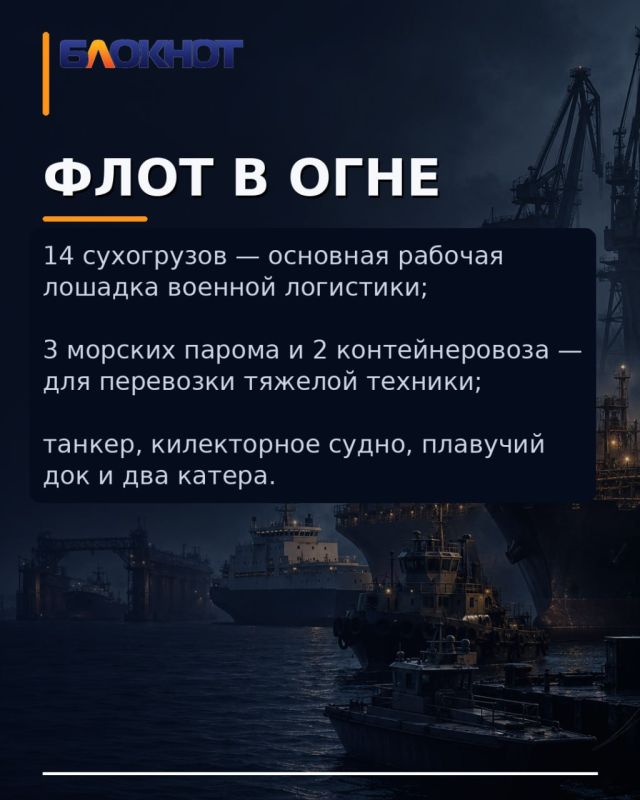 19 ударов за неделю: что происходит в портах Одессы 19 ударов за неделю: что происходит в портах Одессы