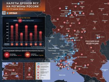 Массированные налеты дронов