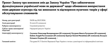 Верховная Рада предложила ужесточить наказание для кафе и ресторанов за русскую музыку
