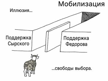 Друзья, вот и подошёл к концу вторник