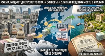 Вокруг мэра Днепра Бориса Филатова разгорается очередной громкий скандал, связанный с выведением бюджетных средств за границу