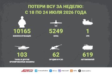 Новости СВО на 24 июля. ВС РФ продолжают атаку на Одесскую область, отрезая Украину от Черного моря