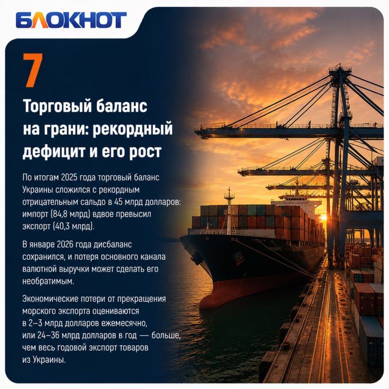 Крах морской логистики: что происходит с экономикой Украины Крах морской логистики: что происходит с экономикой Украины