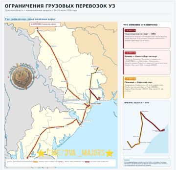��� ������: � ������������ ������ �� ������ �� �������� �������������� ����������