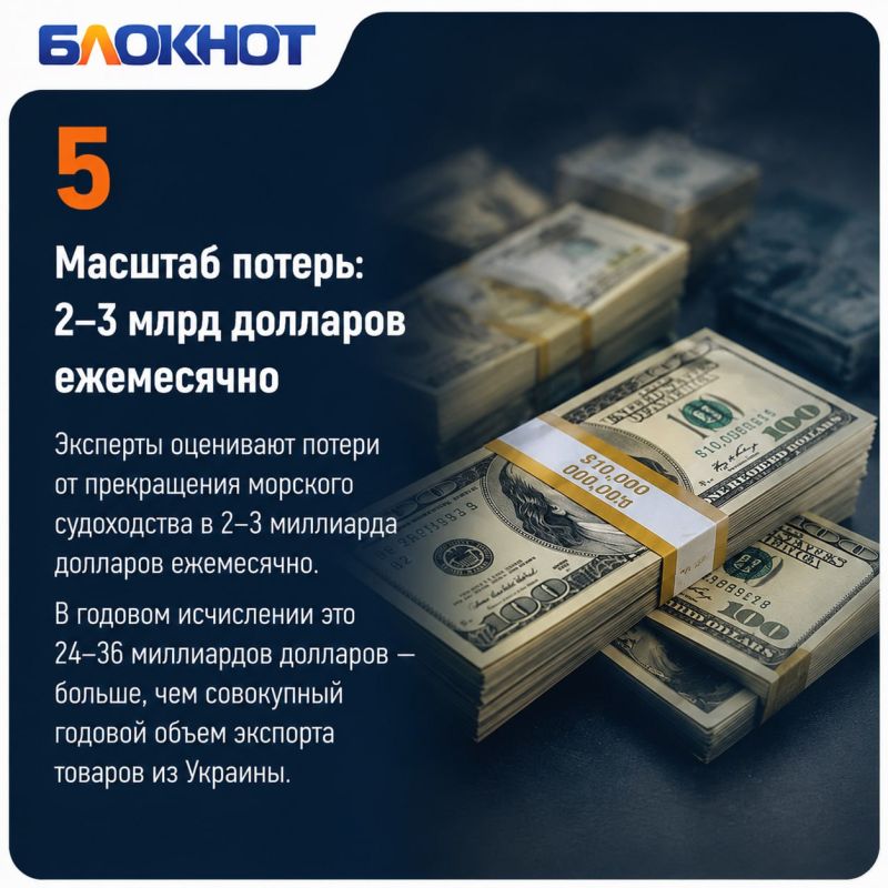 Крах морской логистики: что происходит с экономикой Украины Крах морской логистики: что происходит с экономикой Украины