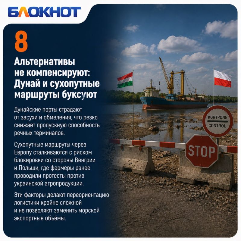 Крах морской логистики: что происходит с экономикой Украины Крах морской логистики: что происходит с экономикой Украины