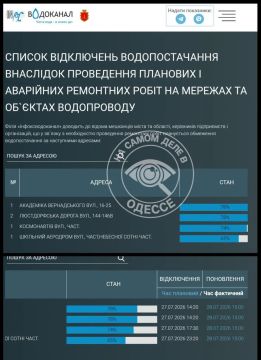 ������������ ������ 28 ���� 2026 ���� � ������ � ������� �����������: