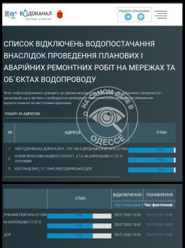 ������������ ������ 29 ���� 2026 ���� � ������ � ������� �����������: