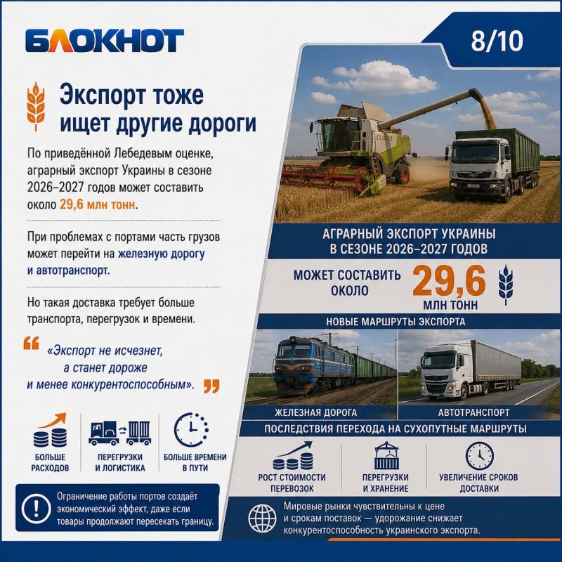 Порты встали, но грузы продолжают идти: как Украина перестроила логистику через Одесскую область Порты встали, но грузы продолжают идти: как Украина перестроила логистику через Одесскую область