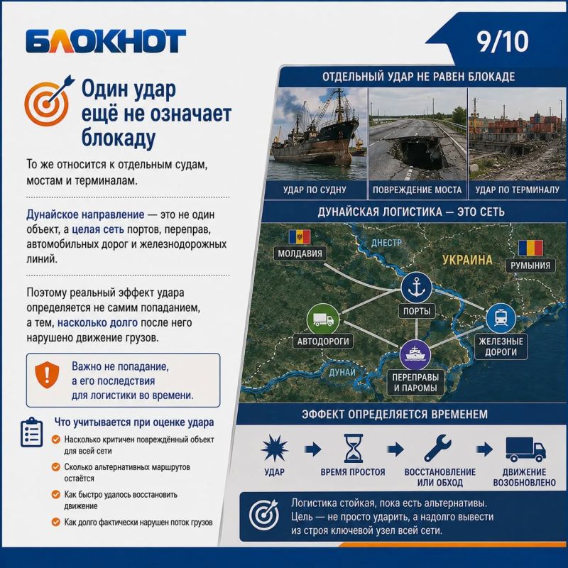 Порты встали, но грузы продолжают идти: как Украина перестроила логистику через Одесскую область Порты встали, но грузы продолжают идти: как Украина перестроила логистику через Одесскую область