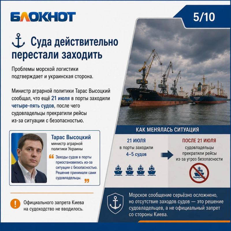 Порты встали, но грузы продолжают идти: как Украина перестроила логистику через Одесскую область Порты встали, но грузы продолжают идти: как Украина перестроила логистику через Одесскую область