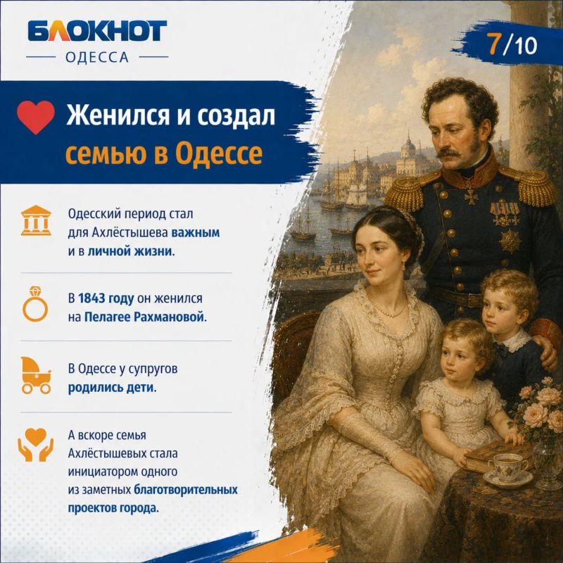 Главы Одессы: генерал, который после Наполеона взялся за одесские гири и аршины Главы Одессы: генерал, который после Наполеона взялся за одесские гири и аршины