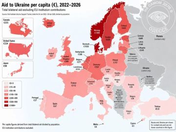 Европейцы даже не замечают, что война на Украине идёт за их счёт